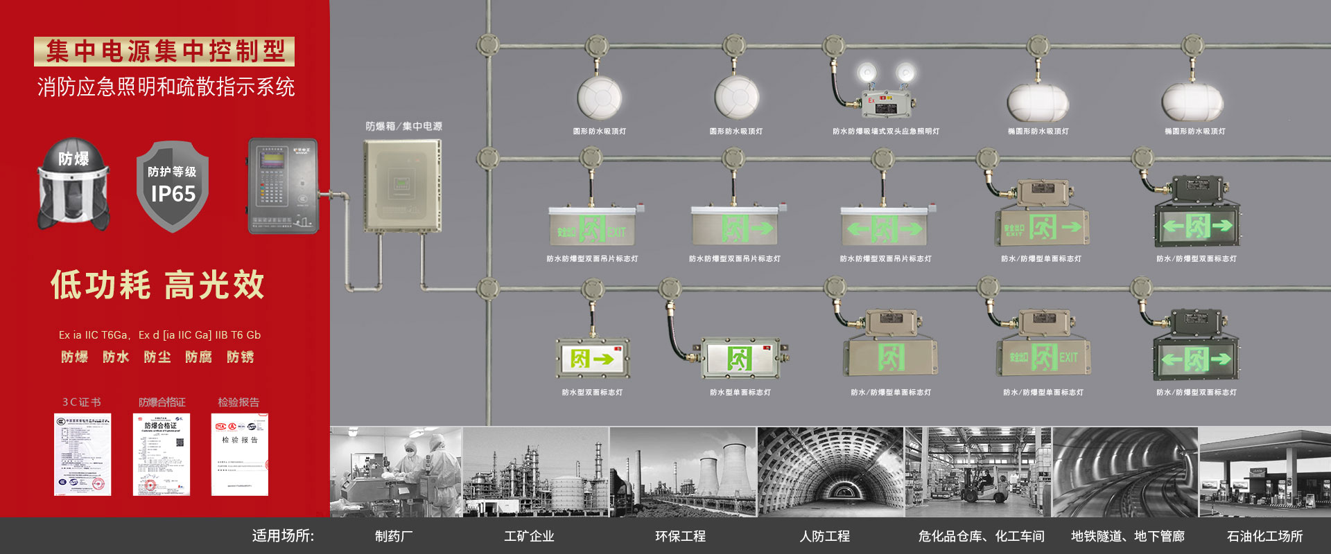 壁挂系列应急照明灯
